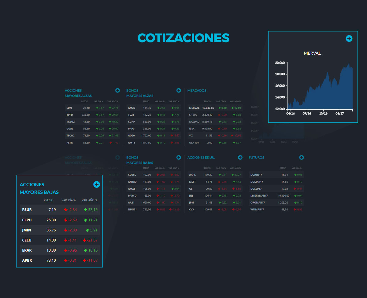 Portfolio Personal